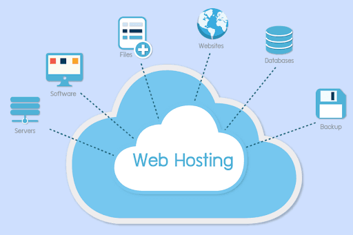 Dịch Vụ Web Hosting 1 Năm