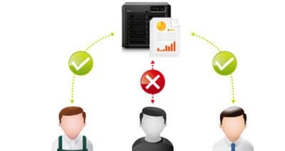 Phân quyền truy cập dữ liệu chia sẻ ngoài mạng Lan